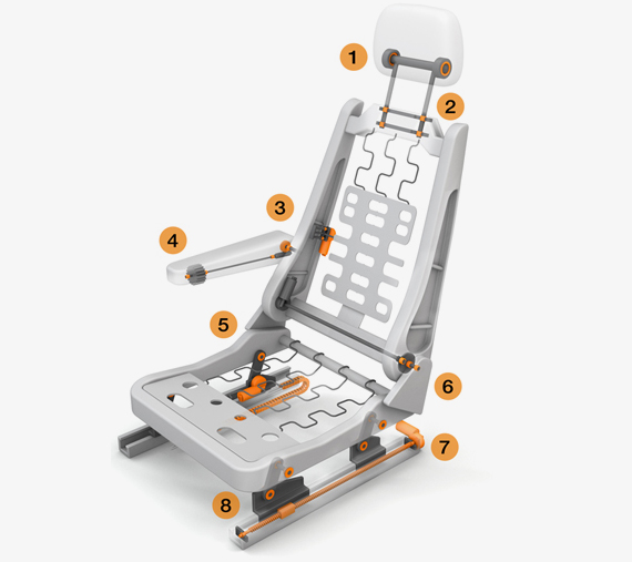 Car seat with iglidur plain bearings