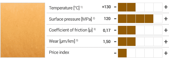 iglidur® Q2 material and specifications