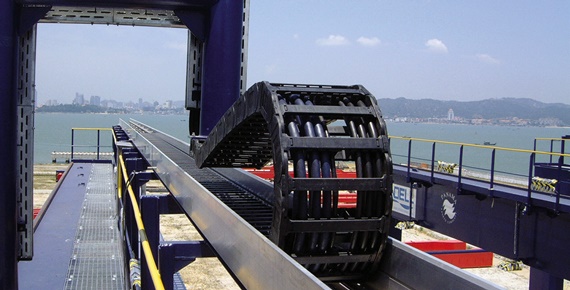 Use of an energy chain on a port crane