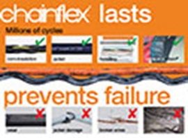 chainflex® works