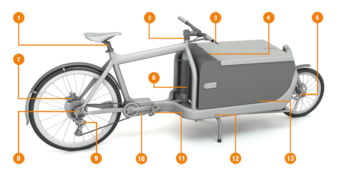 Bearing points in the e-cargo bike
